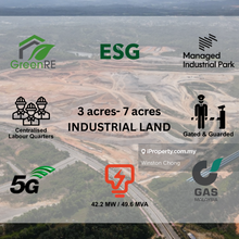 3-7 Acres Industrial Land Managed Industrial Park Esg Compliant