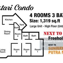 High Floor (Unblocked View!) Next To MRT Station.