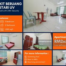 University View Fully Furnish Freehold Bukit Beruang Bestari mmu uv