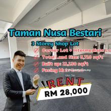 Nusa Bestari Bukit Indah Sutera Utama Uda Utama Nusa Duta Perling