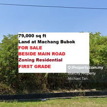 Residential land for Sale