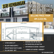 Brand new link factory 