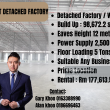 Limited Unit For Sale