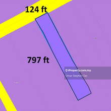 Medium Industry Land @ Bandar Kota Kemuning, Shah Alam, Selangor 