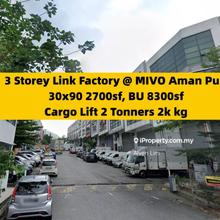 Mivo Industrial Park, Kip, Aman Puri, 3 Phase 100amp, Roller Shuttle
