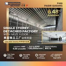 Tanjung Langsat High Roi
