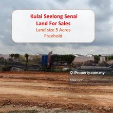 Agricultural Land, Commercial and Residential use