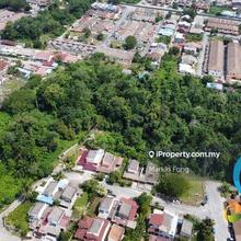 Agriculture Land For Sale 