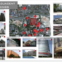 Residential land for Sale