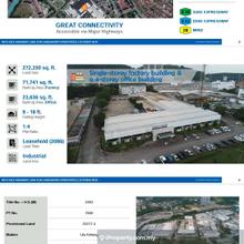 Industrial Land Keramat au