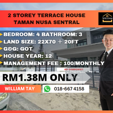Taman Nusa Sentral 