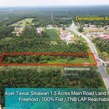 Commercial land for Sale