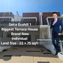 Full loan !! Cheapest !! Open Facing !! 22x75 2-Sty Terrace for Sale