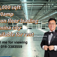 Industrial Park of Elmina east, subang bestari,subang kampung melayu
