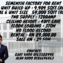 Semenyih New factory Project 6 unit adjoining build up 9,909sf 200amp
