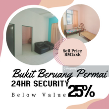Below Value 25% Full 100% Loan Bukit Beruang Permai Melaka