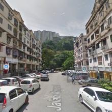 Ground Floor Shop For Sale