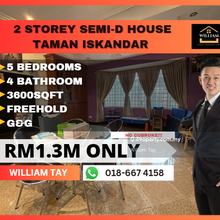 Taman Iskandar 