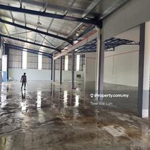 Factory rent