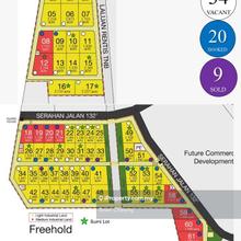 Seremban ,Bandar Spring hill , Medium Industrial land for Sale