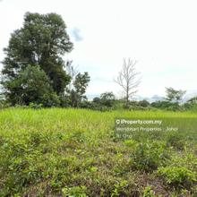Residential land for Sale