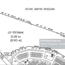 Agriculture land for Sale