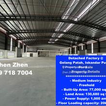 Gelang Patah, Iskandar Puteri, Factory for Sale, aaa Factory, Big Land