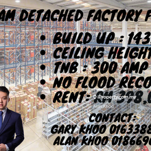 Limited Huge Unit For Sale 