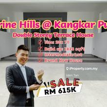 Citrine Hills Bandar Baru Kangkar Pulai Pulai Perdana Pulai Jaya 