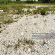 17 Kawasan Dengan Permintaan Sewa Tertinggi 2021