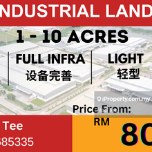 Prime Industrial Park Land for Sale