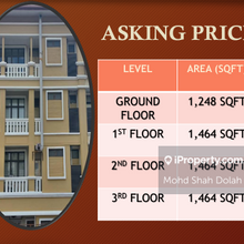 Ready Tenant And Roi 4.98 Shoplot 4 Storey Presint 15, Putrajaya