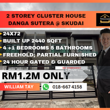 Danga Sutera