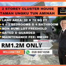 Taman Ungku Tun Aminah