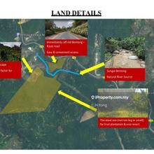 Agriculture land for sale