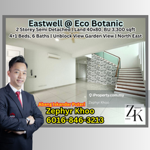 Eastwell @ Eco Botanic 2 Storey Semi Detached House Unblock View
