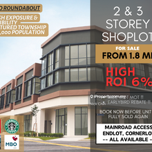 High roi 7%, guaranteed rental 9k minimum new shoplot for sale