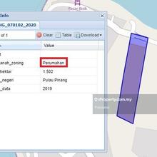 Commercial land for Sale