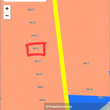 Agriculture land for Sale