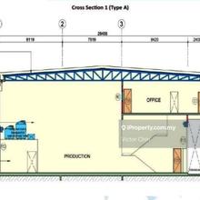 Ybk industri park