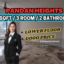 Below Market Price