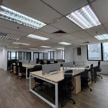 Offices, showrooms & shops