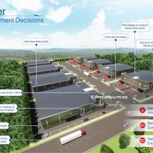 Brand New Semi-D Factory and Prime Location