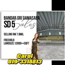 Bandar Sri Damansara detached Factory For Sales