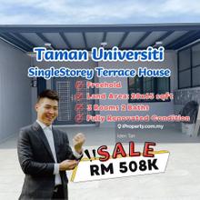 Taman Universiti Pulai Utama Pulai Flora Kangkar Pulai Pulai Perdana