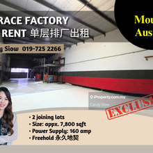 Mount Austin bua 7.8k 160amp Terrace Factory