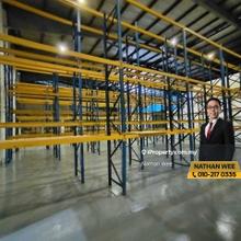 R266 Glenmarie Warehouse. Refurbished. Loading bays