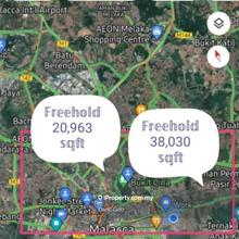 Residential land for Sale