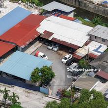 Residential land for Sale