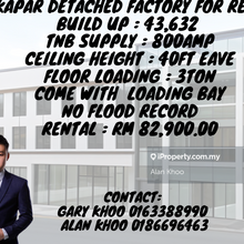 Limited Unit For Rent